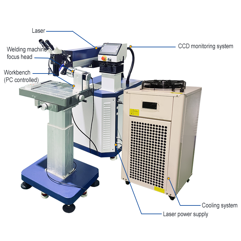 Industrial Grade Laser Welder - 200W Industrial-Grade Mold Repair Laser Welder