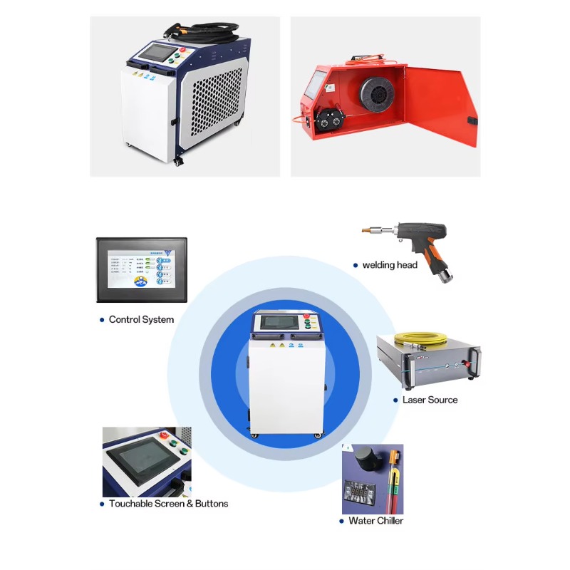 Heavy Industrial Portable 3-in - Industrial Laser Brands のレビューと価格