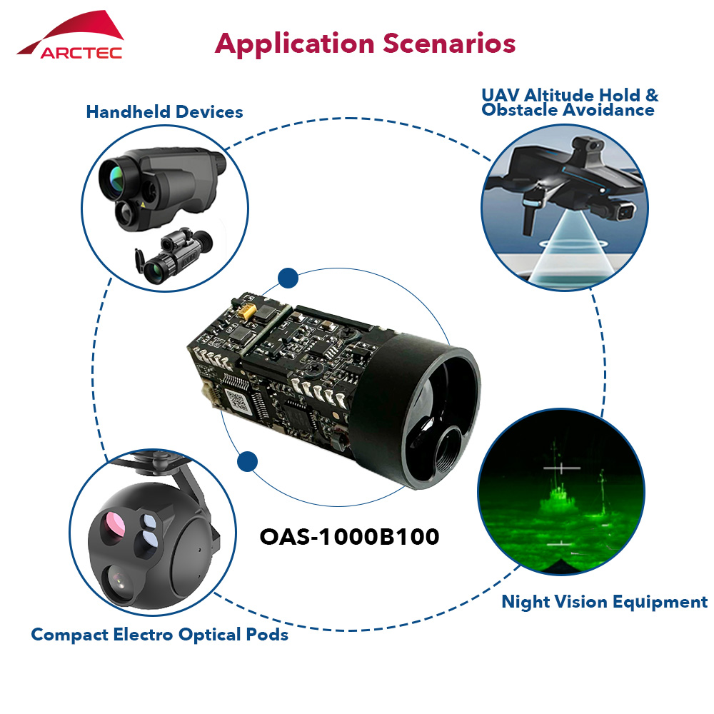 Industrial Grade 1000m Laser R - Industrial Grade Laser のレビューと価格