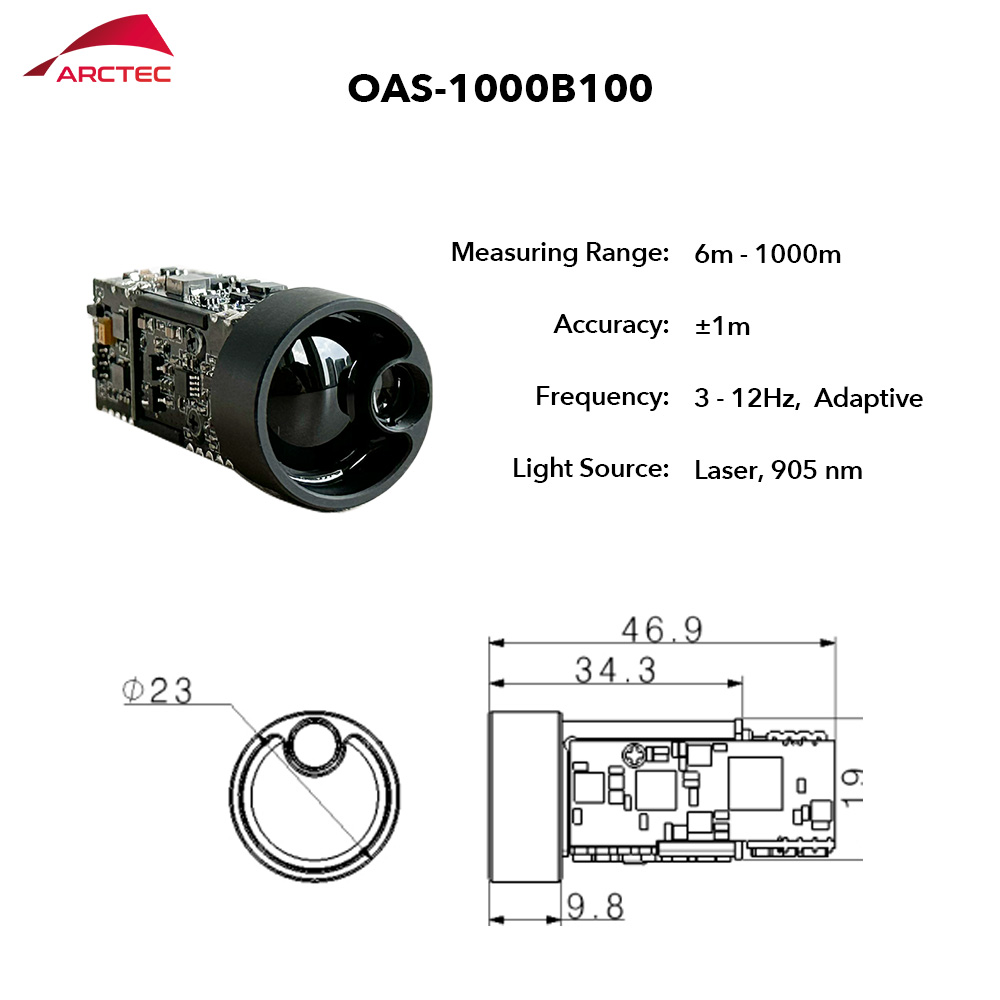 Industrial Grade 1000m Laser R - Industrial Grade Laser のレビューと価格