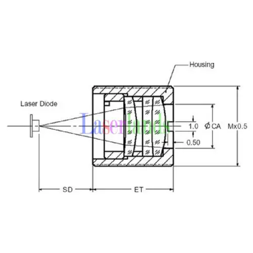 Focal Collimator Collimating G - Laser Focus Lens のレビューと価格