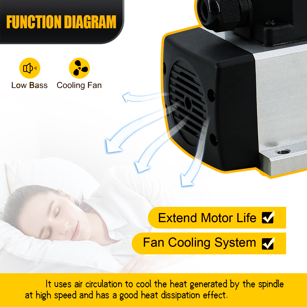 3.5KW ER20 220VSquare Fly-edge - Cnc Spindle Motor のレビューと価格