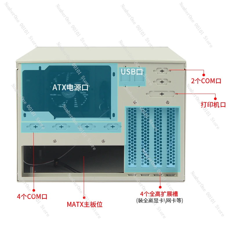 4-Slot Industrial Control Chas - Industrial Laser Supply のレビューと価格