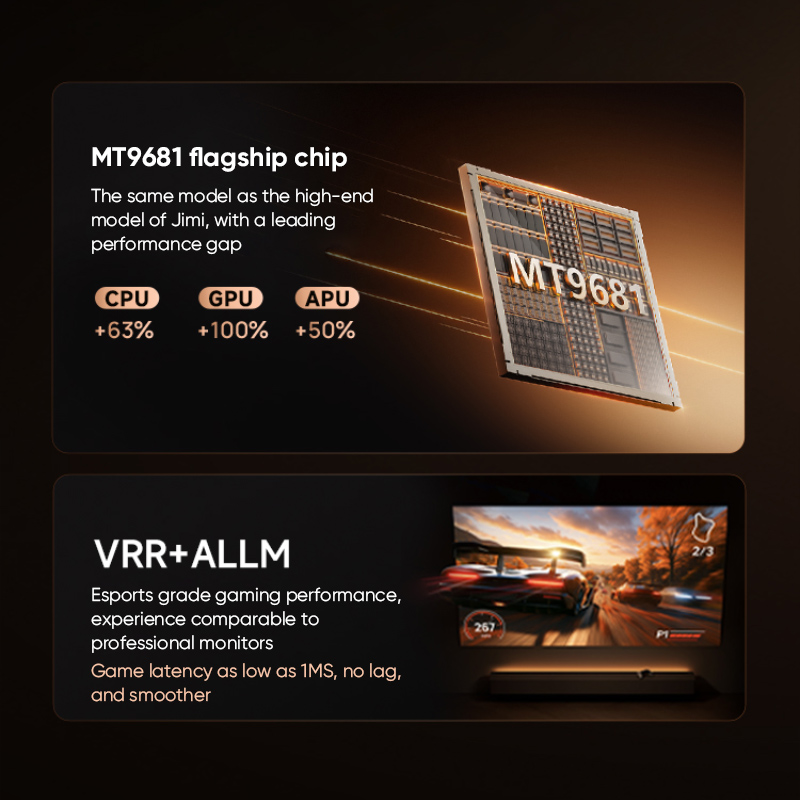 XGIMI Z9X 4K Laser Projector 1 - Industrial Laser Projector のレビューと価格
