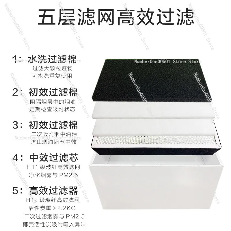 Laser marking fume purifier so - Industrial Laser Soldering Iron のレビューと価格
