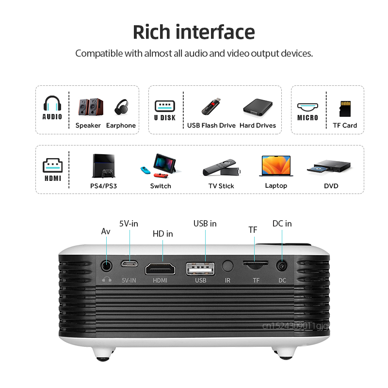 A2000 Mini Projector Portable  - Industrial Laser Projector のレビューと価格
