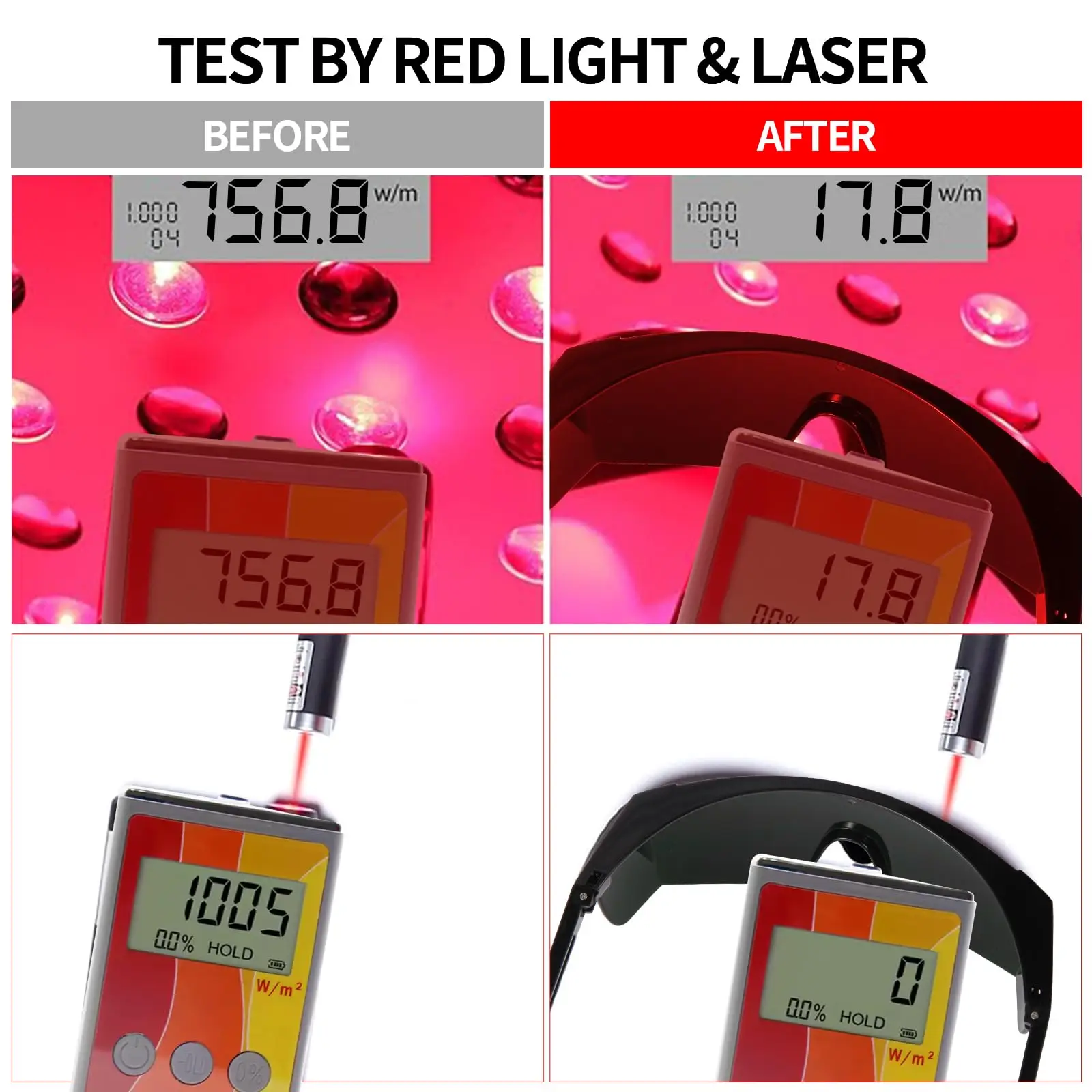 Laser Protection Goggles 200-2 - Industrial Laser Glasses のレビューと価格