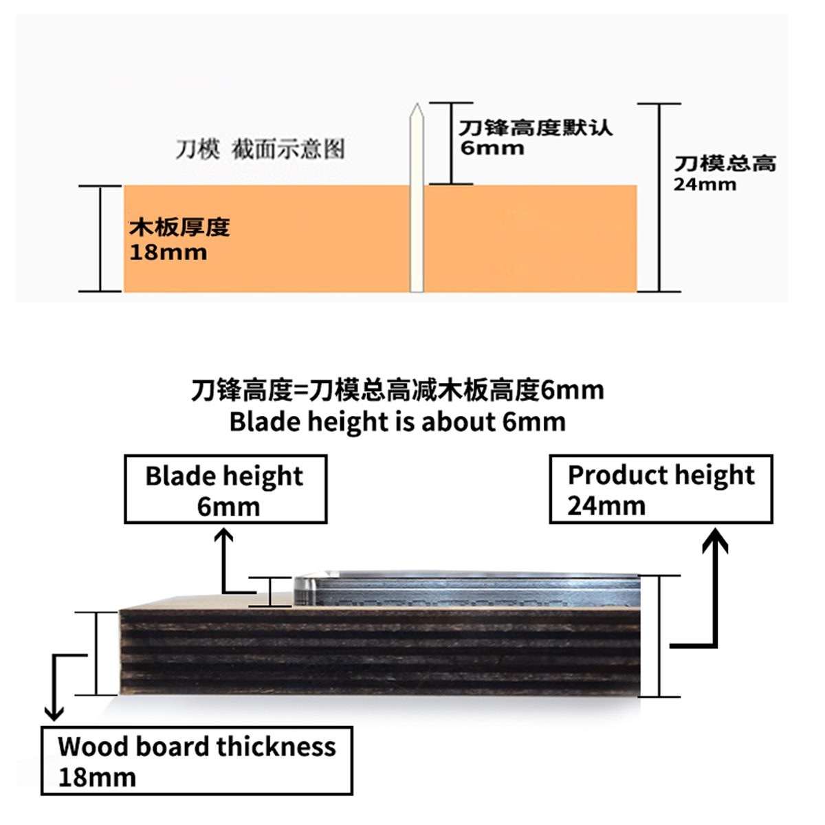 Custom Die Cutter Knife Mould  - Industrial Grade Laser のレビューと価格