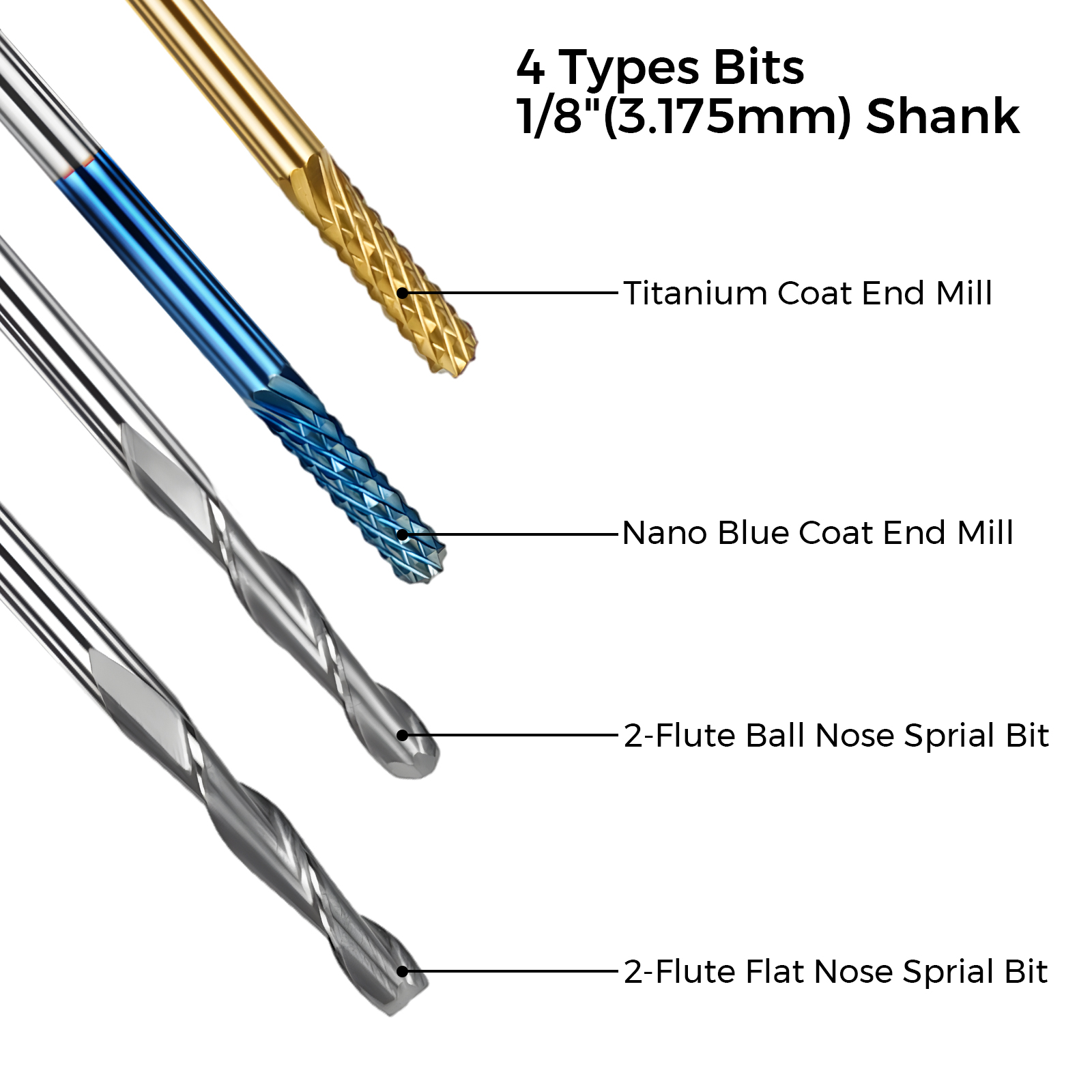 Laser Woodworking Tools Titani - Industrial Grade Laser のレビューと価格