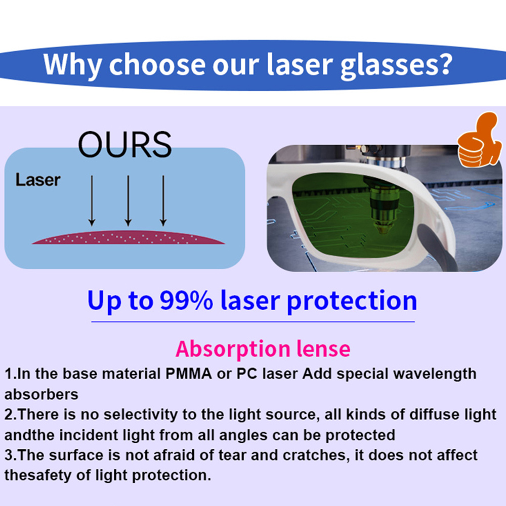 OD7+ Laser Safety Glasses Gogg - Industrial Laser Glasses のレビューと価格