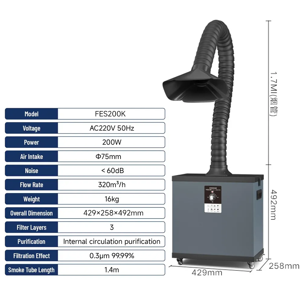 KNOKOO 200W Industrial Dust Fi - Industrial Laser Welding のレビューと価格