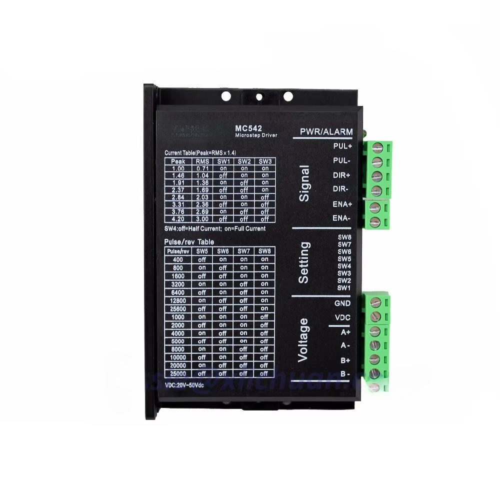 Hot Sale 2 Phase Stepper Motor - Stepper Driver Cnc のレビューと価格