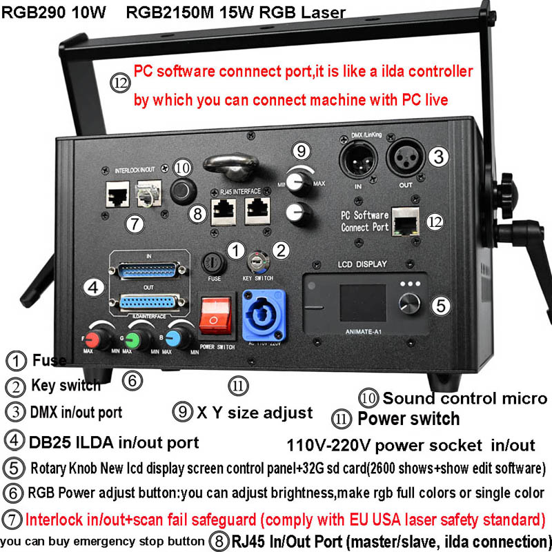 3W/5W/6W/10W Powercon laser li - Industrial Laser Projector のレビューと価格