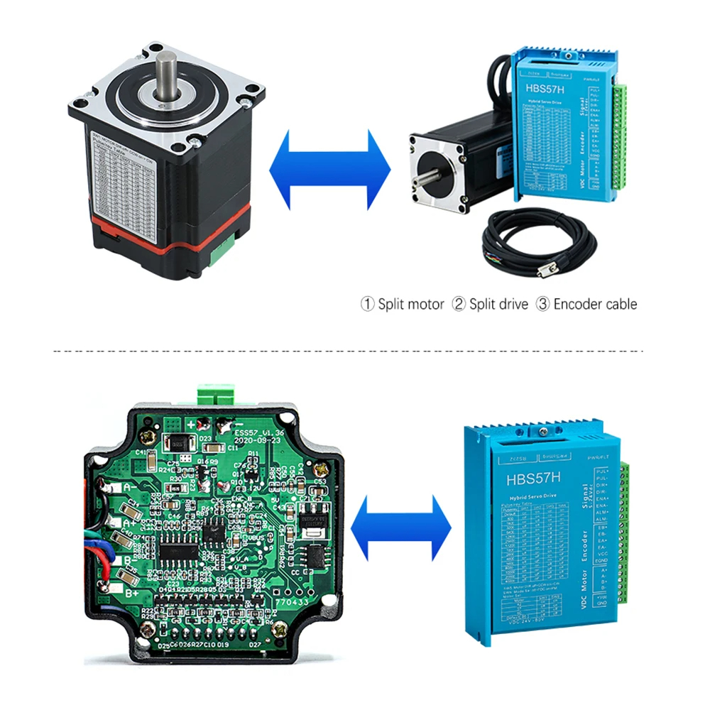 MHCNC Nema23 Closed Loop Stepp - Stepper Driver Cnc のレビューと価格