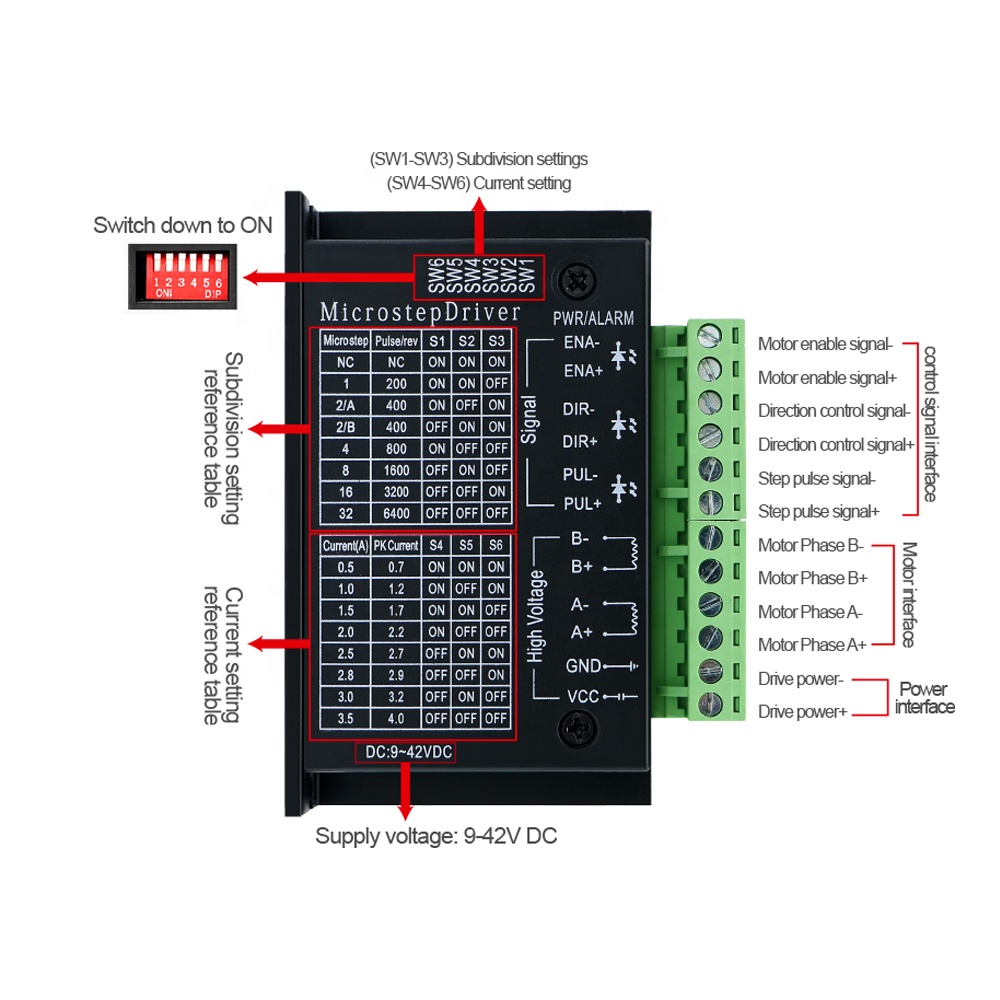 HLTNC TB6600 upgraded version  - Stepper Driver Cnc のレビューと価格