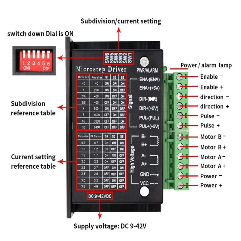 Stepper Motor Driver TB6600 4A - Stepper Driver Cnc のレビューと価格