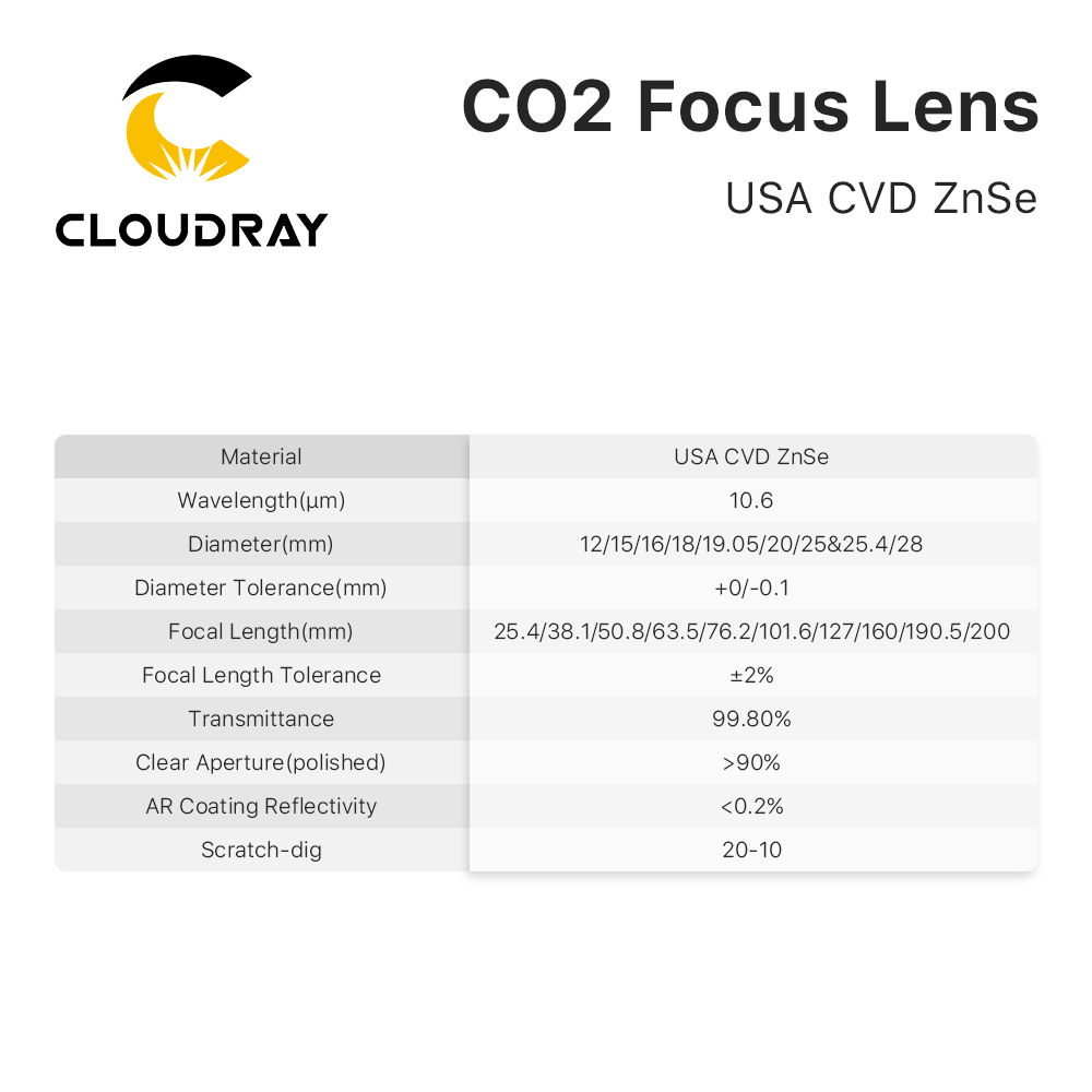 Cloudray 3/5/10PCS USA CVD Foc - Laser Focus Lens のレビューと価格