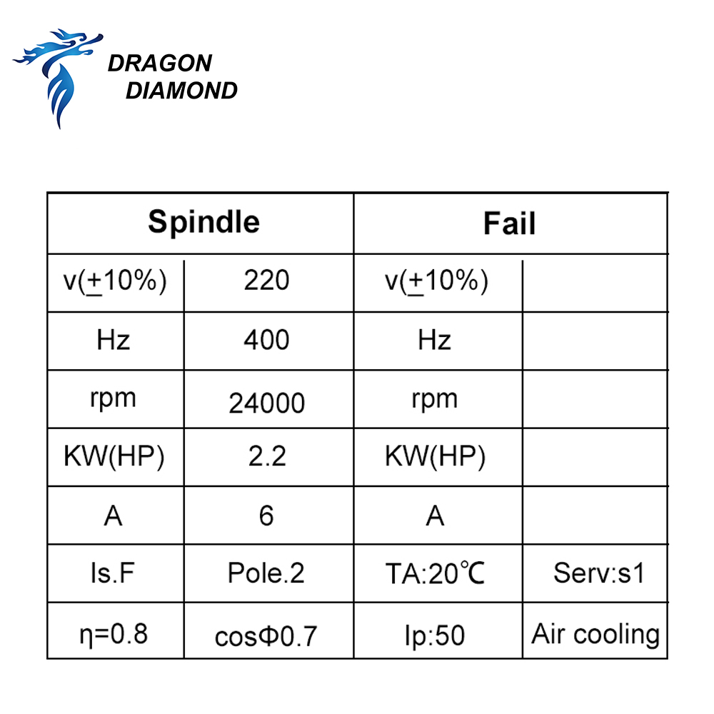 Dragon Diamond HQD 2.2KW 3KW 6 - Cnc Spindle Motor のレビューと価格