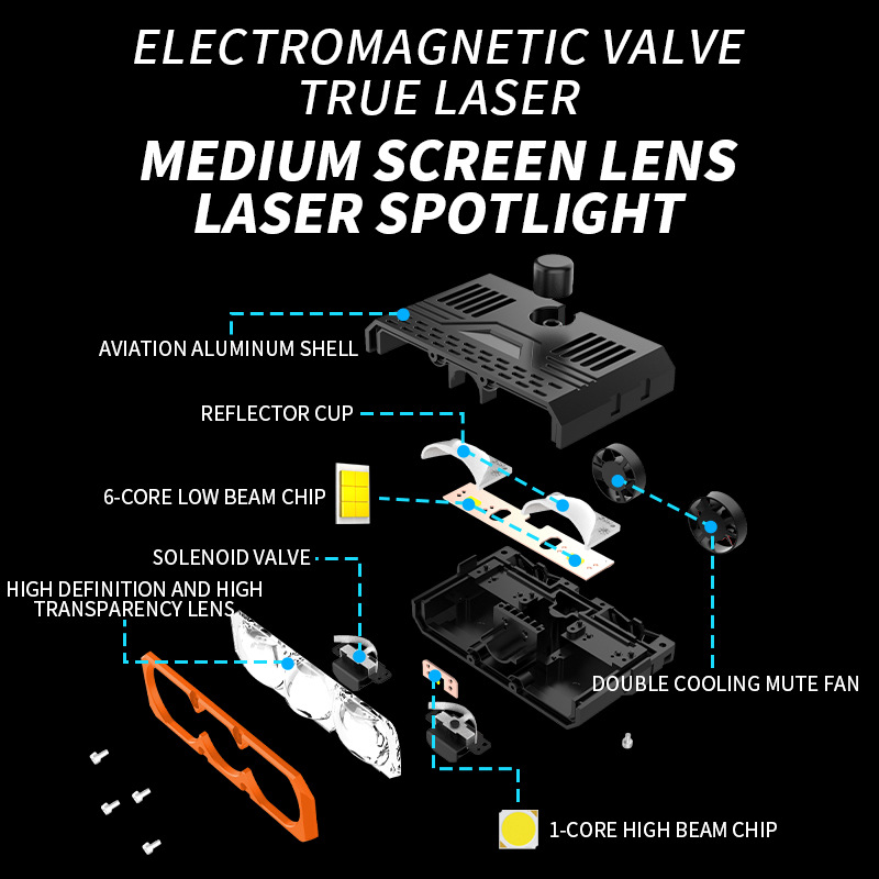 200W 3-Eye Lens High Power Las - Laser Focus Lens のレビューと価格