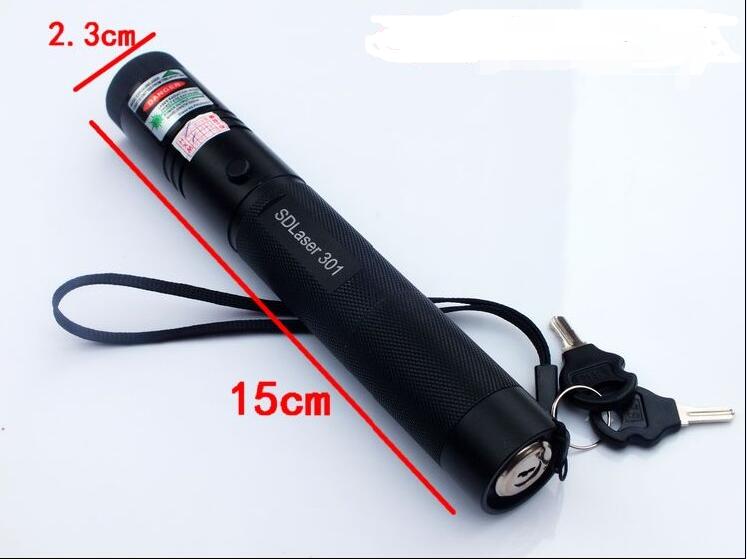 60825-1 Standard European Unio - Industrial Green Laser のレビューと価格