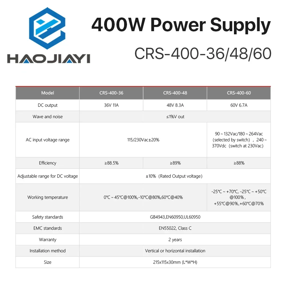 40W CRS-400-36/48/60 Switching - Industrial Laser Supply のレビューと価格