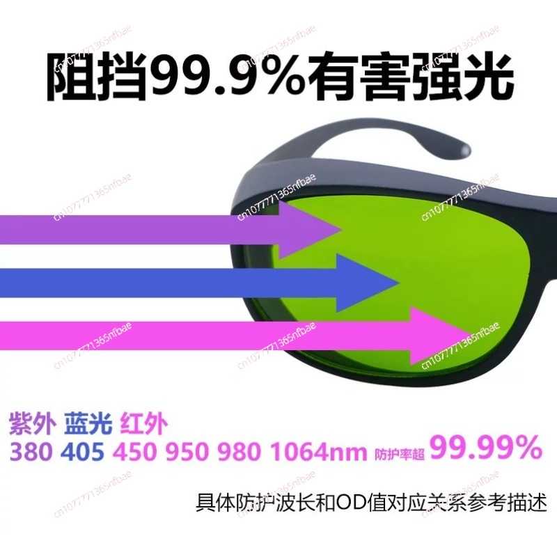 Industrial grade fiber laser p - Industrial Laser Glasses のレビューと価格