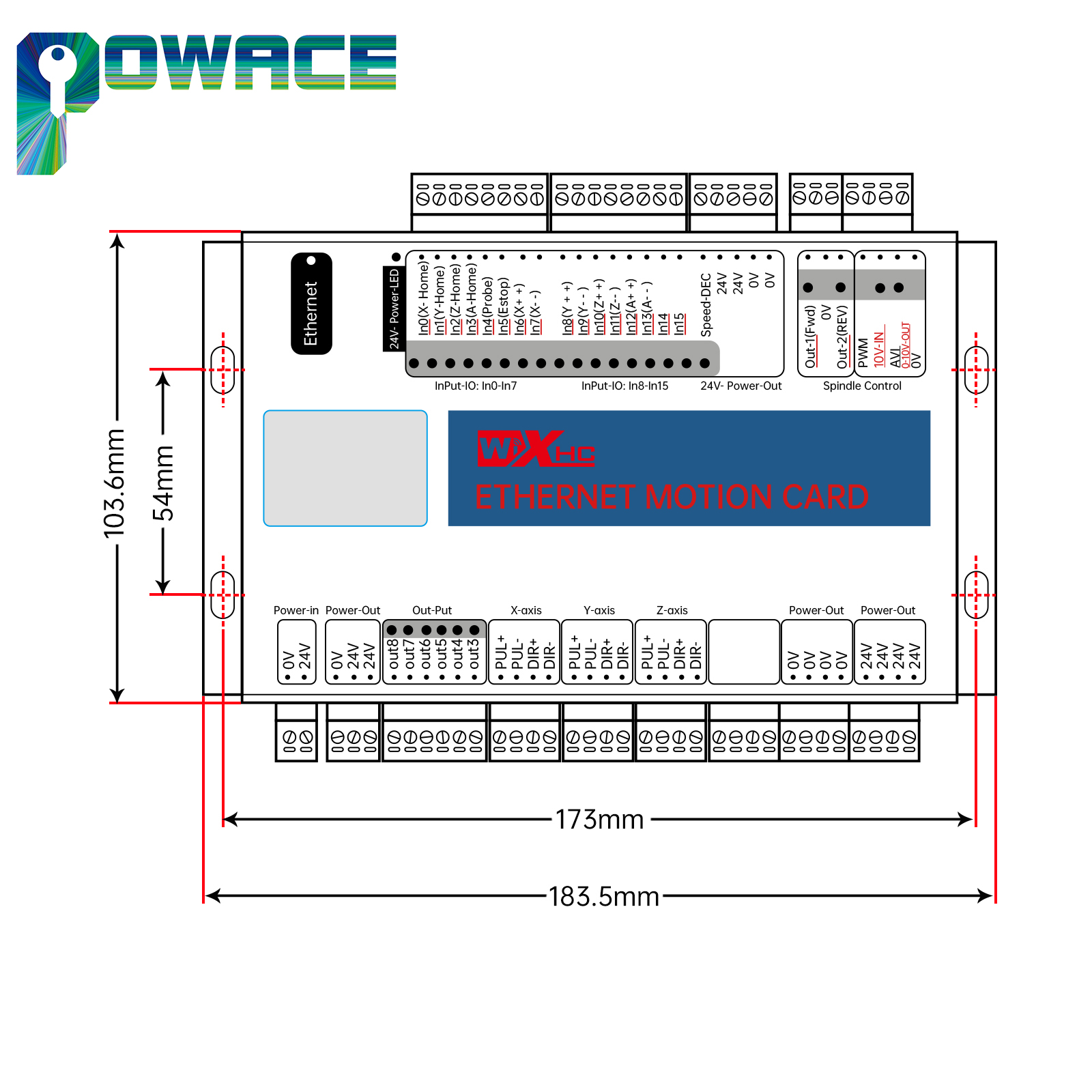 XHC Ethernet Or USB 3/4/6 Axis - Breakout Board Mach3 のレビューと価格